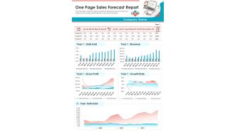 One Page Sales Forecast Report PDF Document PPT Template