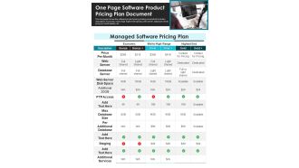 One Page Software Product Pricing Plan Document PDF Document PPT Template