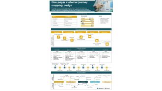 One Page User Journey Mapping Design PDF Document PPT Template