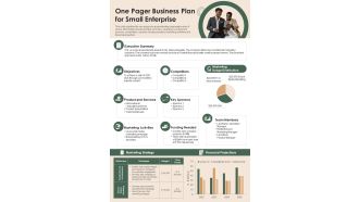 One Pager Business Plan For Small Enterprise PDF Document PPT Template