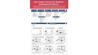 One Pager Canvas For Business Development Blocks PDF Document PPT Template