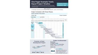One Pager Example Yearly Report Project Timeline PDF Document PPT Template