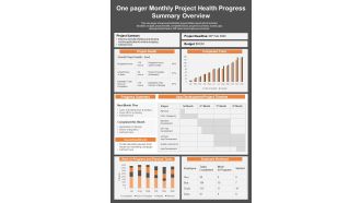 One Pager Monthly Project Health Progress Summary Overview PDF Document PPT Template