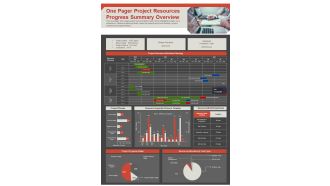 One Pager Project Resources Progress Summary Overview PDF Document PPT Template
