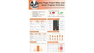 One Pager Project Risks And Issues Progress Overview PDF Document PPT Template
