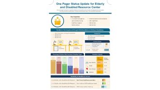 One Pager Status Update For Elderly And Disabled Resource Center PDF Document PPT Template