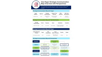 One Pager Strategic Communication Map Overview With Perspectives PDF Document PPT Template