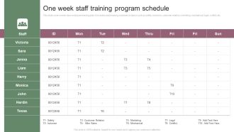 One Week Staff Training Program Schedule Ppt Pictures Samples PDF