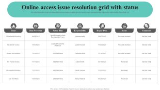 Online Access Issue Resolution Grid With Status Mockup PDF