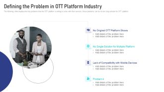 Online Broadcasting Services Sector Capital Raising Pitch Deck Defining The Problem In OTT Introduction PDF
