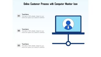 Online Customer Process With Computer Monitor Icon Ppt PowerPoint Presentation Gallery Icon PDF