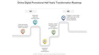 Online Digital Promotional Half Yearly Transformation Roadmap Diagrams