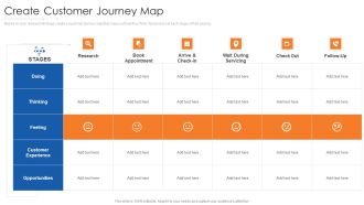 Online Marketing Approach And Execution Create Customer Journey Map Sample PDF