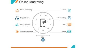 Online Marketing Ppt PowerPoint Presentation Example