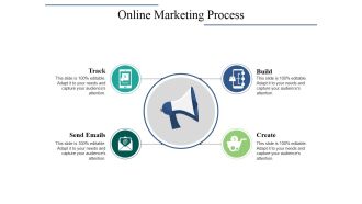 Online Marketing Process Ppt PowerPoint Presentation Outline Designs