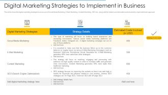 Online Merchandising Techniques Enhance Conversion Rate Digital Marketing Strategies To Implement In Business Structure PDF