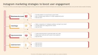 Online PR Techniques To Boost Brands Online Visibility Instagram Marketing Strategies To Boost Guidelines PDF