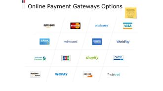 Online Payment Gateways Options Ppt PowerPoint Presentation Slides Grid