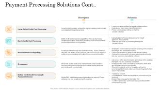 Online Payment Service Payment Processing Solutions Cont Ppt Show Brochure PDF