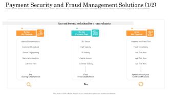 Online Payment Service Payment Security And Fraud Management Solutions End Structure PDF
