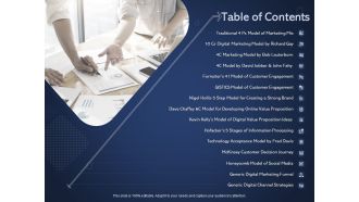 Online Promotional Marketing Frameworks Table Of Contents Ppt Infographic Template Microsoft PDF
