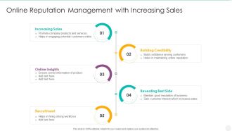 Online Reputation Management With Increasing Sales Background PDF