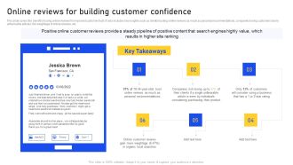 Online Reviews For Building Customer Confidence Introduction PDF