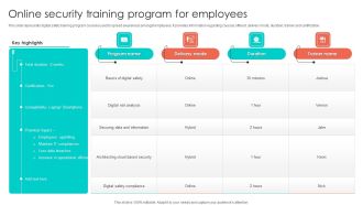 Online Security Training Program For Employees Background PDF