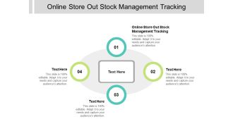 Online Store Out Stock Management Tracking Ppt PowerPoint Presentation Summary Example Introduction Cpb Pdf