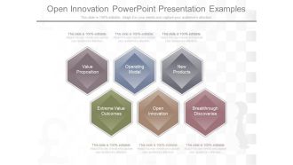 Open Innovation Powerpoint Presentation Examples