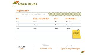 Open Issues Ppt PowerPoint Presentation Model Slides