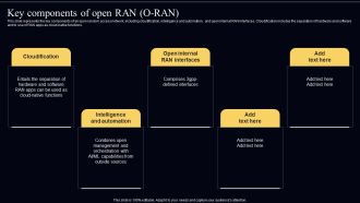 Open Radio Access Network IT Key Components Of Open RAN O RAN Ideas PDF