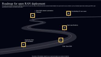 Open Radio Access Network IT Roadmap For Open RAN Deployment Topics PDF