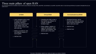 Open Radio Access Network IT Three Main Pillars Of Open RAN Information PDF