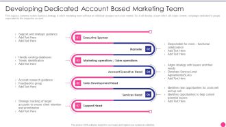 Operating B2B Sales Developing Dedicated Account Based Marketing Team Clipart PDF