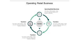 Operating Retail Business Ppt PowerPoint Presentation Slides Show Cpb