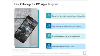 Operating System Application Our Offerings For IOS Apps Proposal Ppt Model Slide Portrait