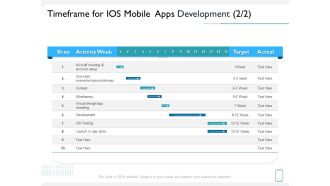 Operating System Application Timeframe For IOS Mobile Apps Development Ppt Pictures Backgrounds PDF