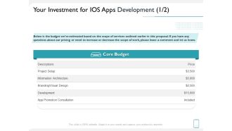 Operating System Application Your Investment For IOS Apps Development Core Infographics PDF