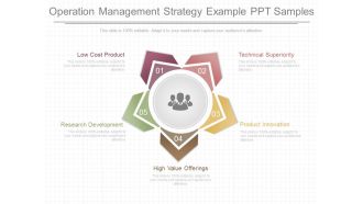 Operation Management Strategy Example Ppt Samples