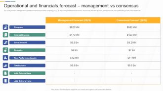 Operational And Financials Forecast Management Vs Consensus Investment Banking Topics PDF