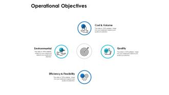Operational Objectives Ppt PowerPoint Presentation File Graphics Template
