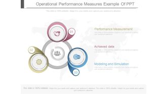 Operational Performance Measures Example Of Ppt