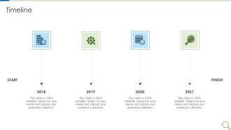 Operational Process Betterment Methods And Tools To Be Deployed Timeline Slides PDF