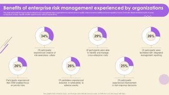 Operational Risk Assessment And Management Plan Benefits Of Enterprise Risk Management Experienced By Organizations Introduction PDF