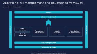 Operational Risk Management And Governance Framework Pictures PDF