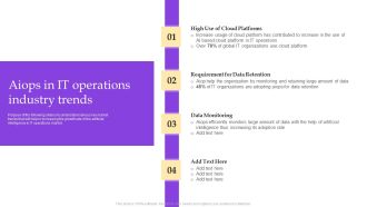 Operational Strategy For ML In IT Sector Aiops In IT Operations Industry Trends Introduction PDF