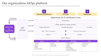 Operational Strategy For ML In IT Sector Our Organizations Aiops Platform Download PDF