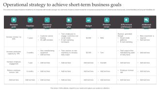 Operational Strategy To Achieve Short Term Business Goals Inspiration PDF