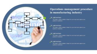 Operations Management Procedure In Manufacturing Industry Graphics PDF